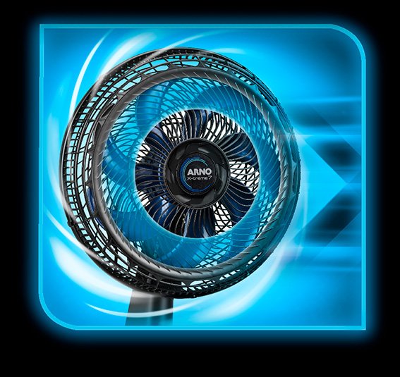 POWER ZONE(2). Área concentrada de vento máximo